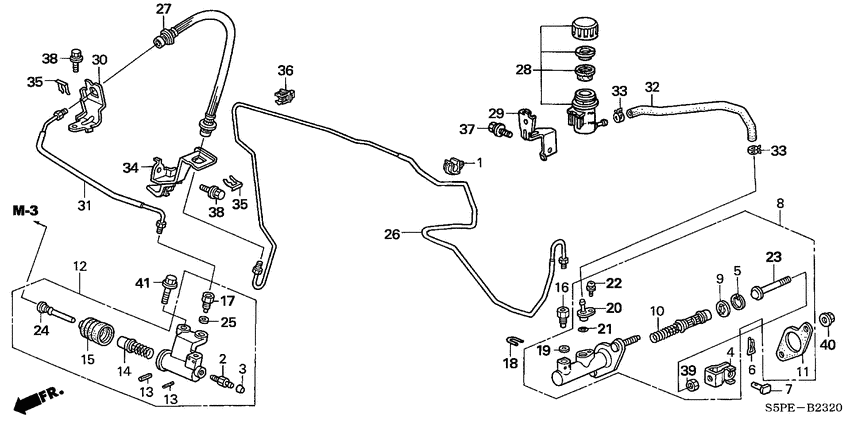 Clutch master cylinder