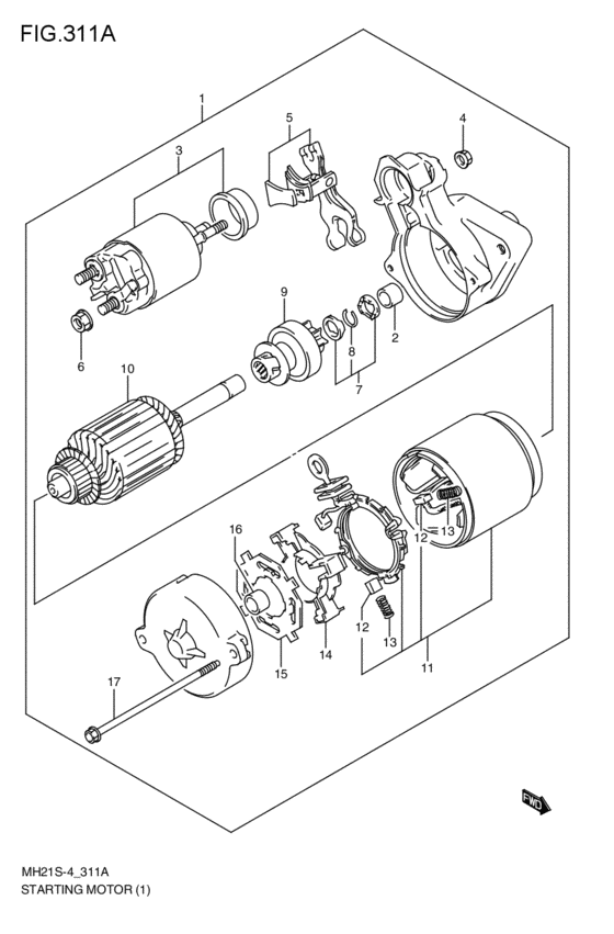 starting motor
