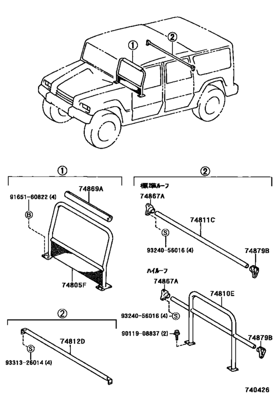 Separator & Separator Curtain