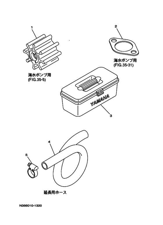 艤装同梱部品･ﾂｰﾙ