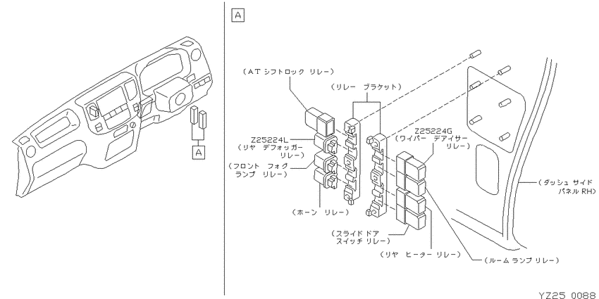 Electrical unit,switch&meters