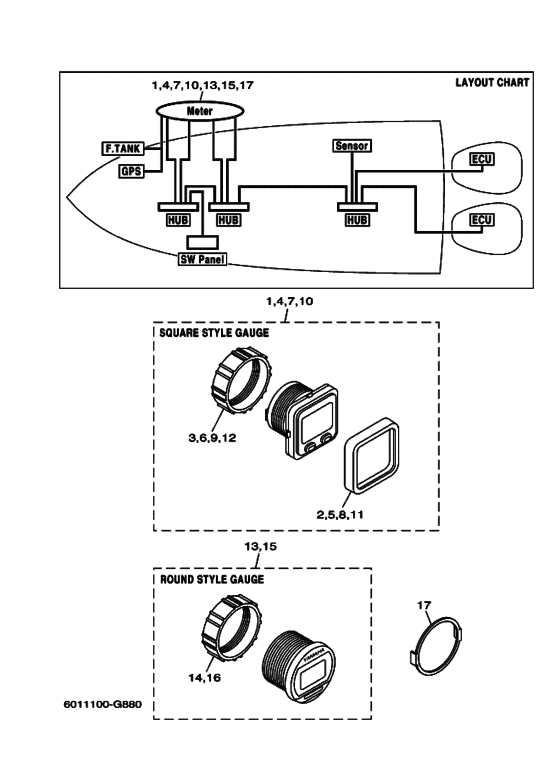 Digital network gauge 1