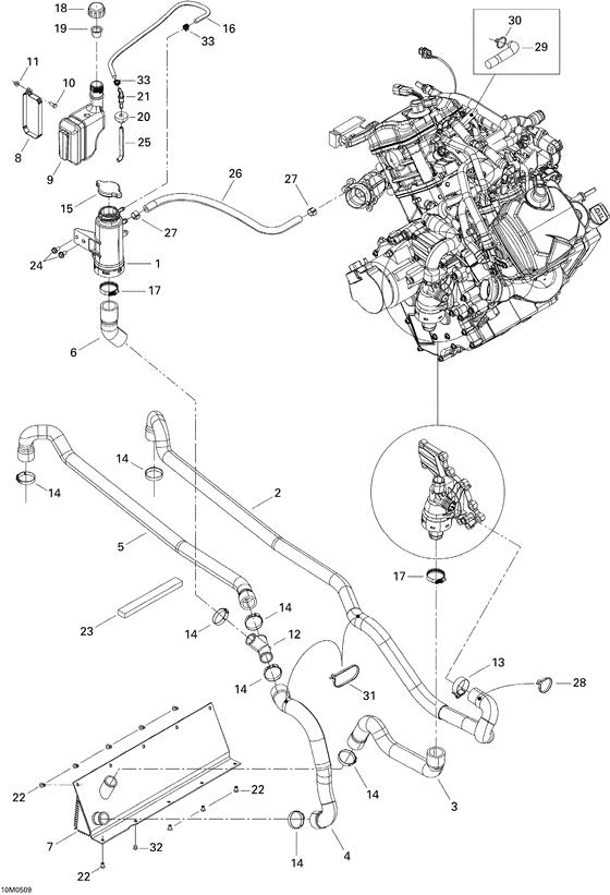 01- cooling system