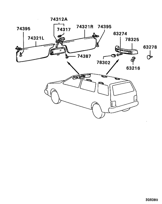 Mirror,grips & sunvisor