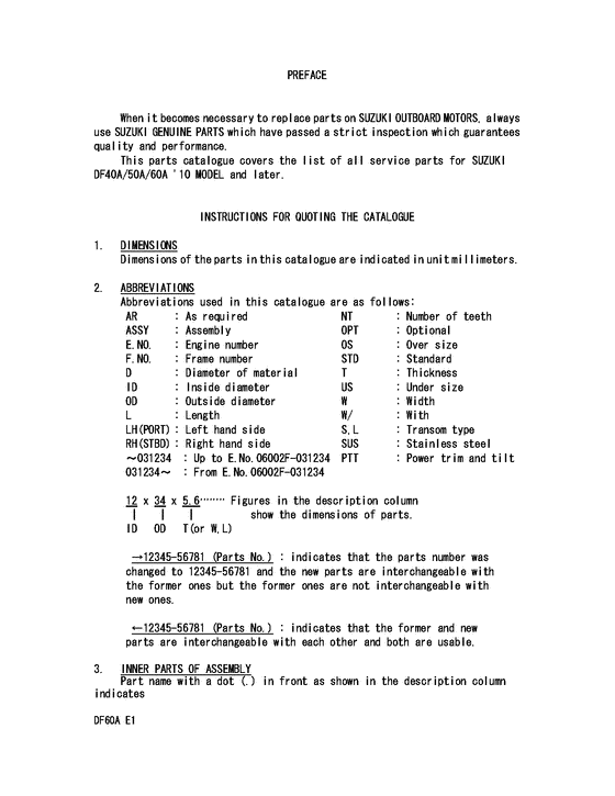 Catalog preface