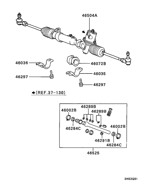 Steering gear