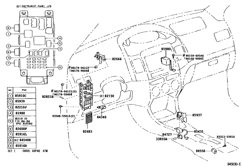 Switch & Relay & Computer