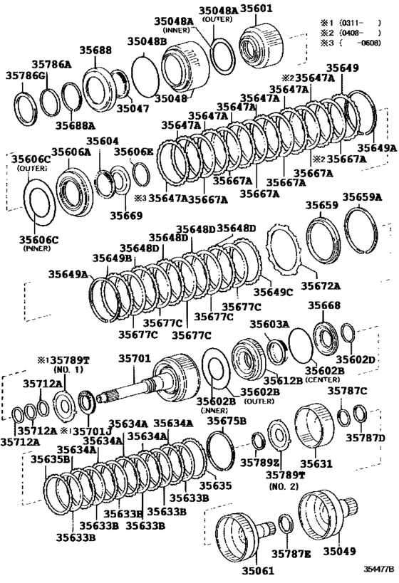Brake Band & Multiple Disc Clutch (Atm)