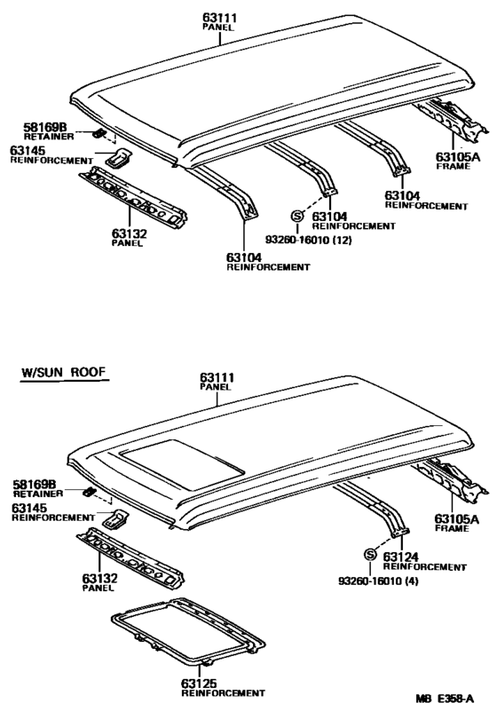 Roof Panel & Back Panel