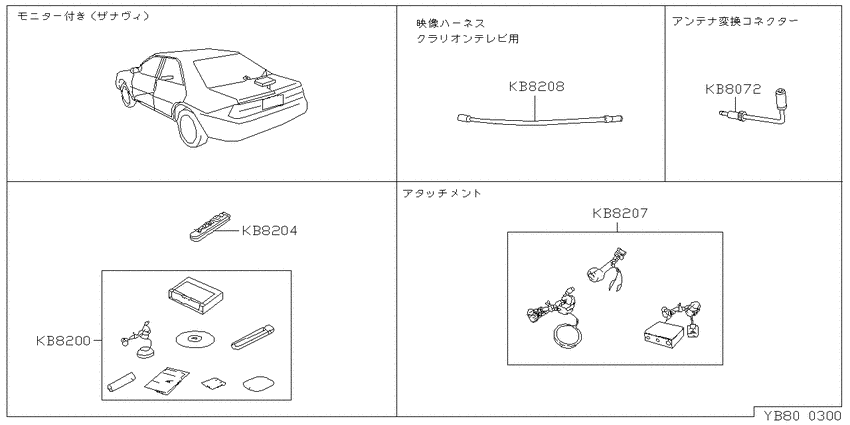 stereo, TV, navigator