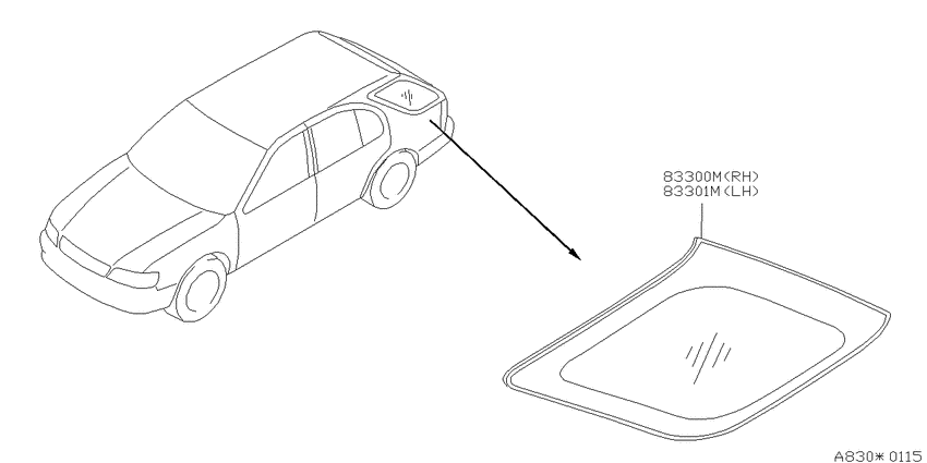 Side window