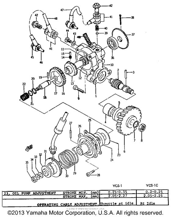 Oil pump