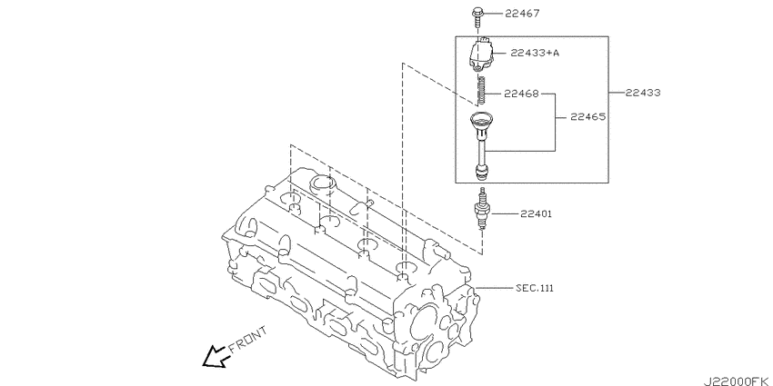 Ignition System
