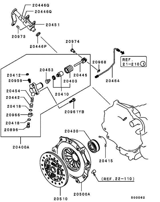Clutch & clutch release