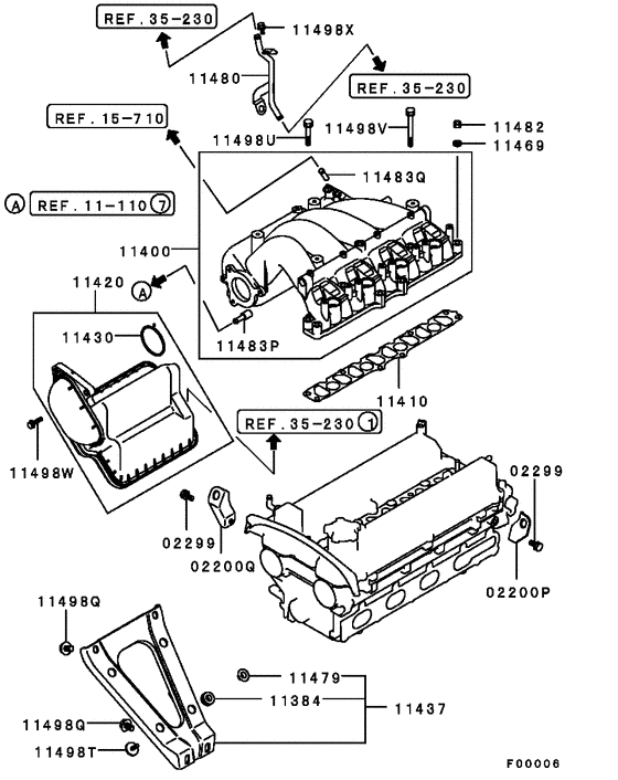 Inlet manifold