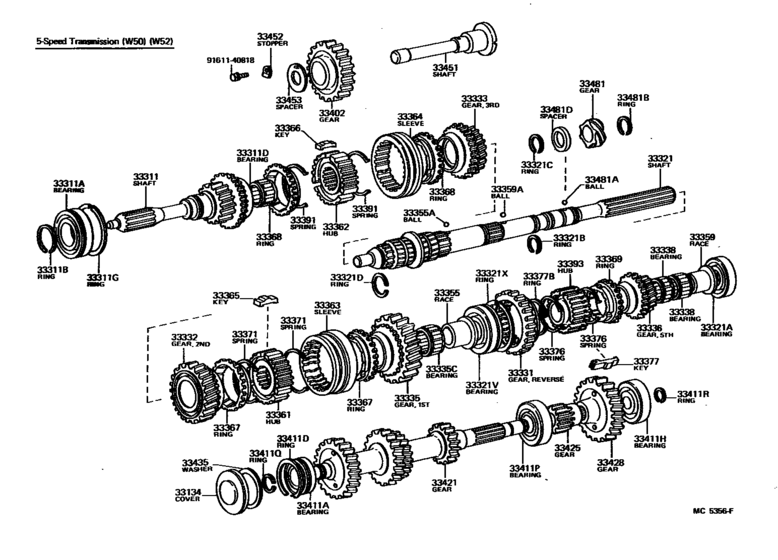 Transmission Gear (Mtm)
