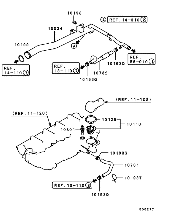 Water pipe & thermostat
