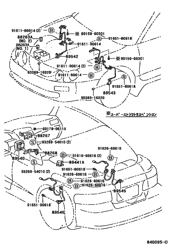 Abs & Vsc