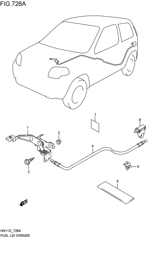 フューエルリッドオープナ