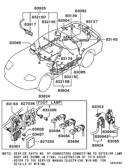 Wiring & attaching parts