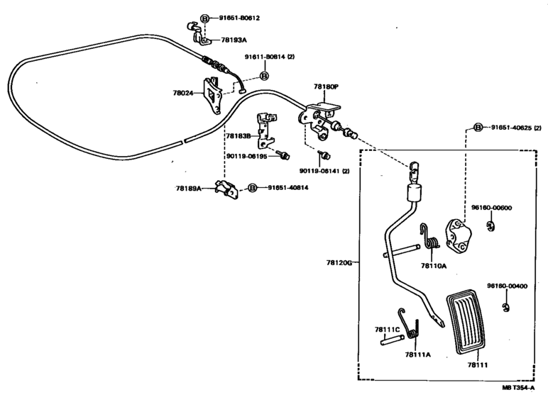 Accelerator Link