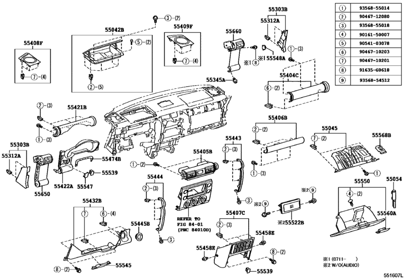 Instrument Panel & Glove Compartment
