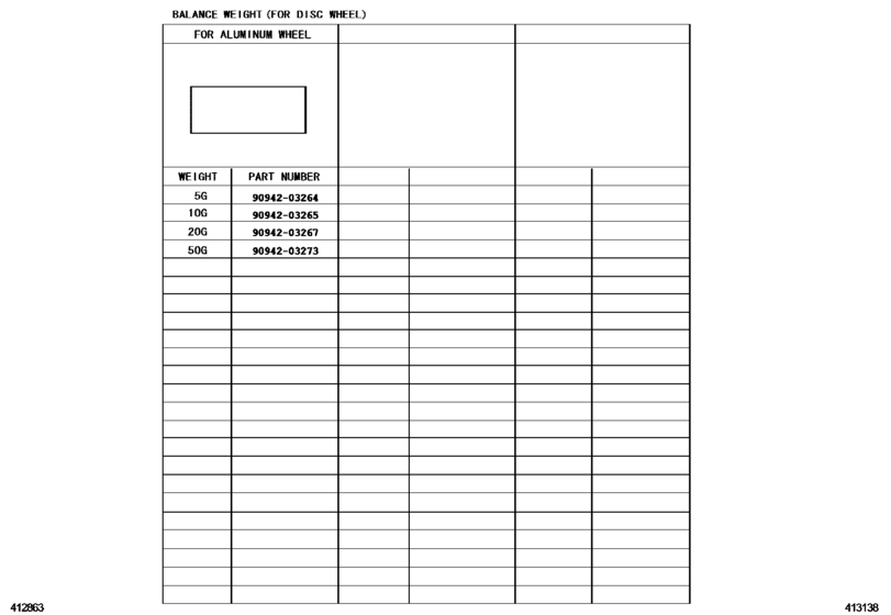 Disc Wheel & Wheel Cap