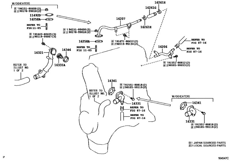 Radiator & Water Outlet