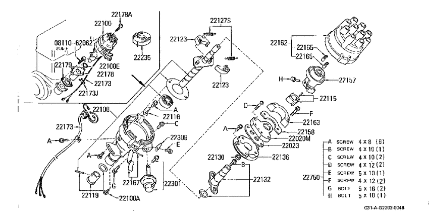 Distributor