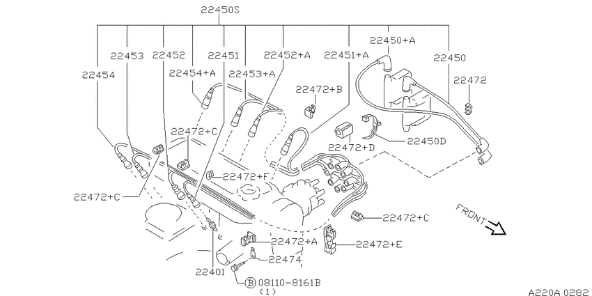 Ignition System