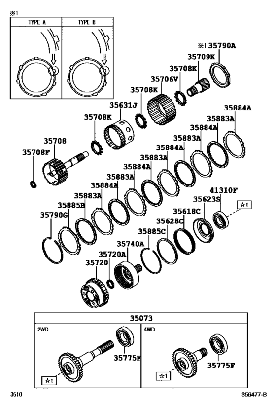 Planetary Gear, Reverse Piston & Counter Gear(Atm)