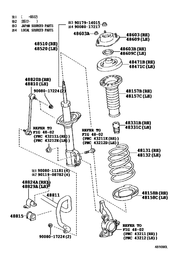 Front Spring & Shock Absorber
