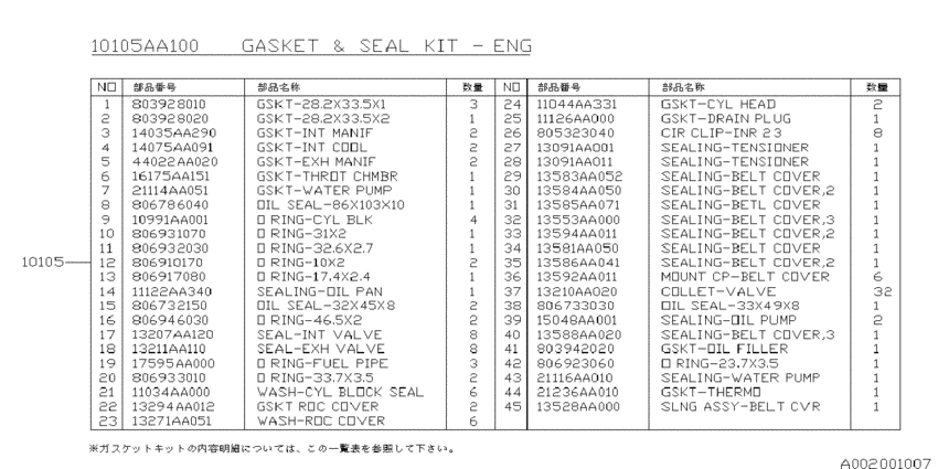 Engine gasket & seal kit