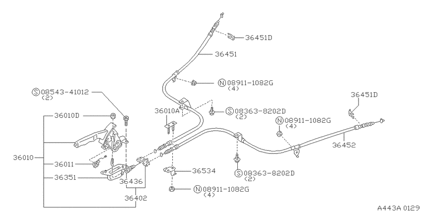 Parking brake control