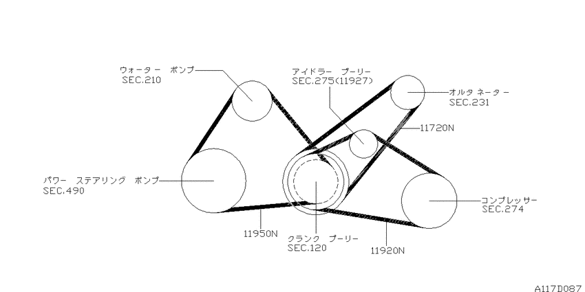 Fan,compressor & power steering belt
