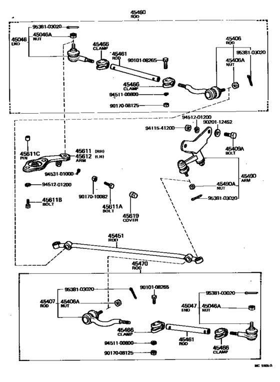 Front Steering Gear & Link