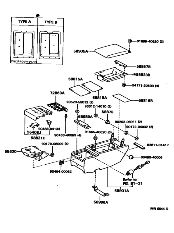 Console Box & Bracket