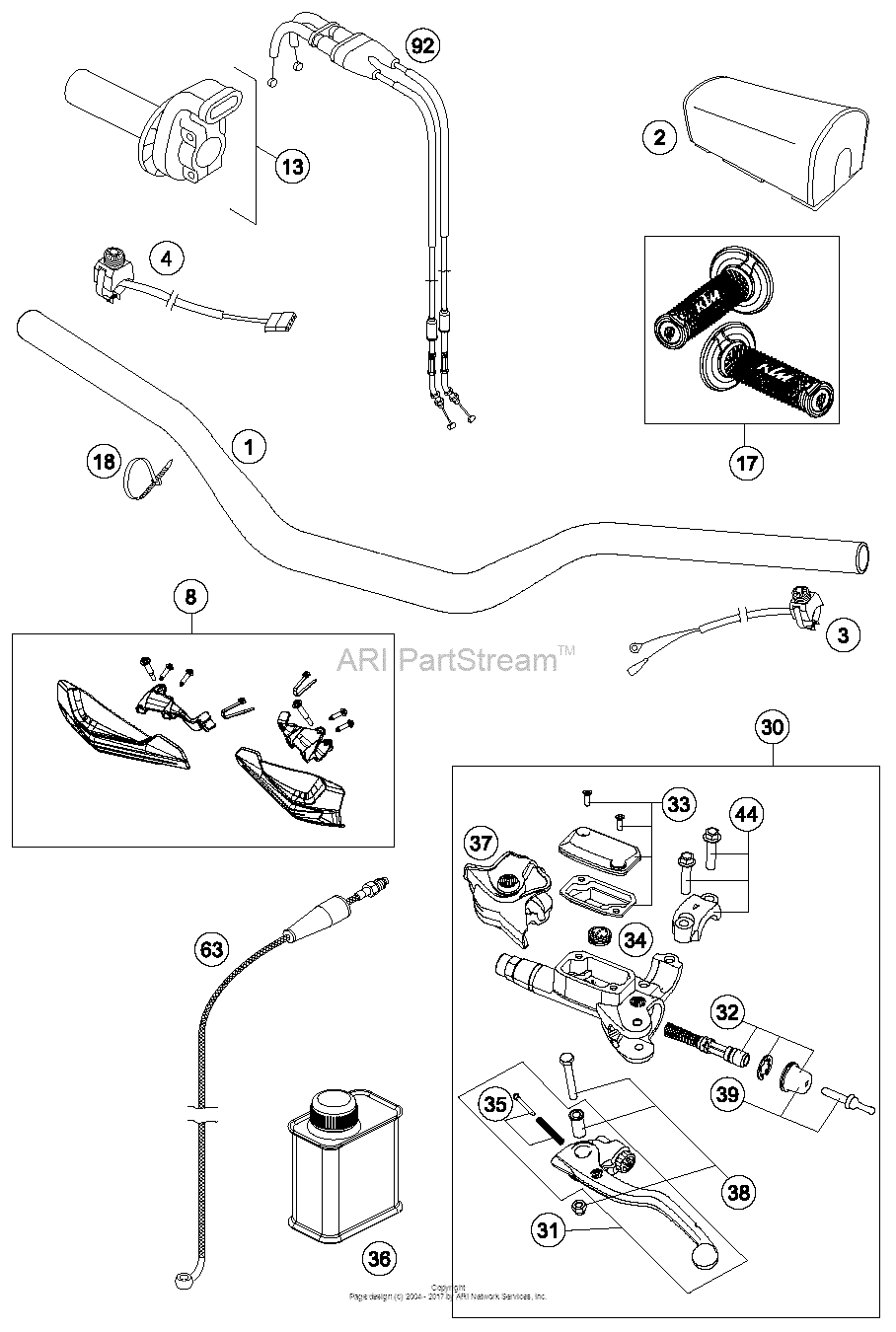 Handlebar, Controls