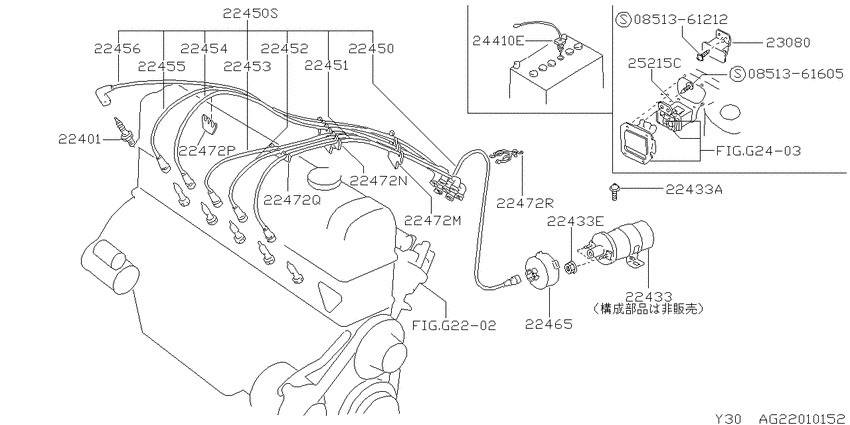 Ignition System