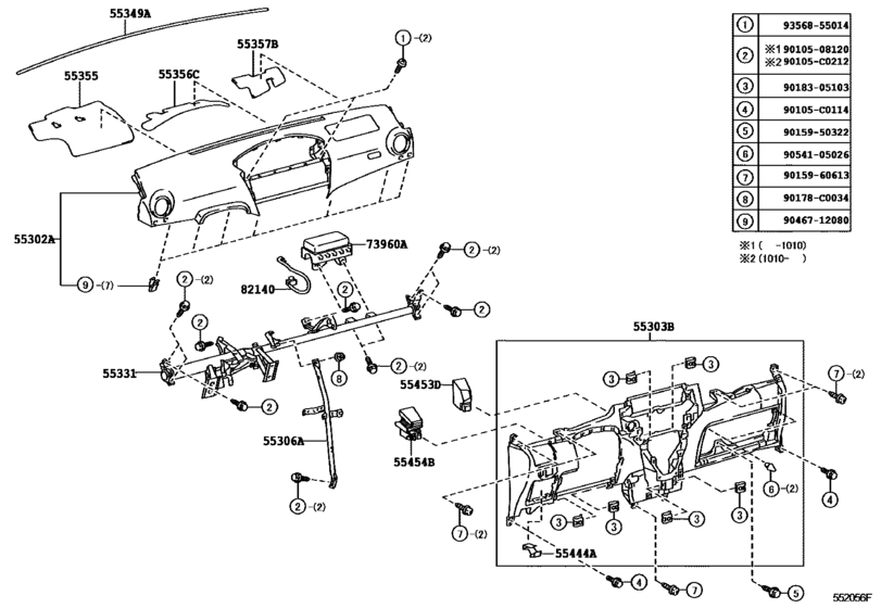 Instrument Panel & Glove Compartment