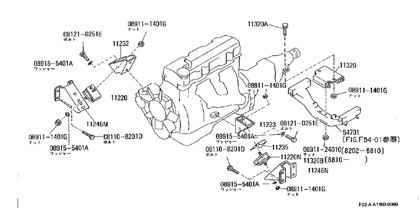 engine & transmission mounting