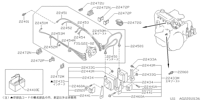 Ignition System