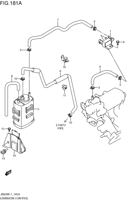 emission control