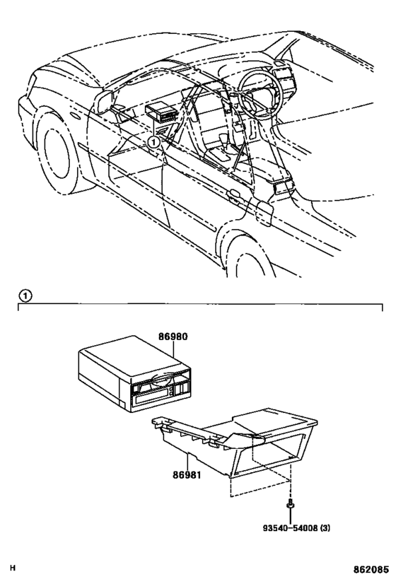 Radio Communication & Etc