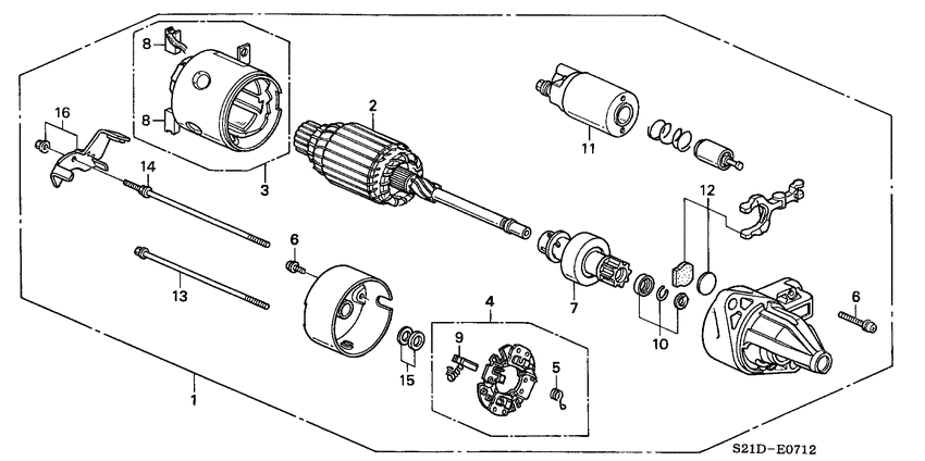 Starter motor
