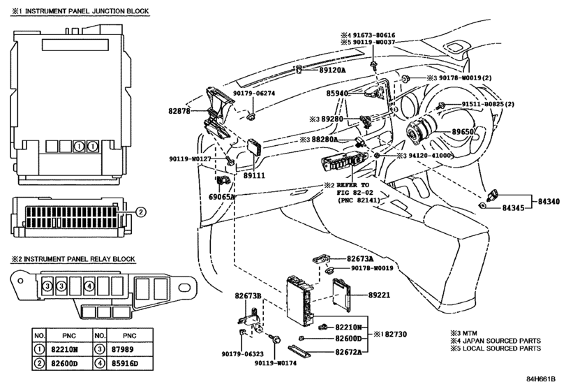 Switch & Relay & Computer
