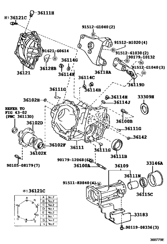 Transfer Case & Extension Housing