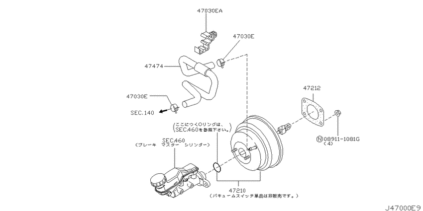 Brake servo &       servo control