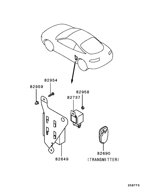 Relay,flasher & sensor