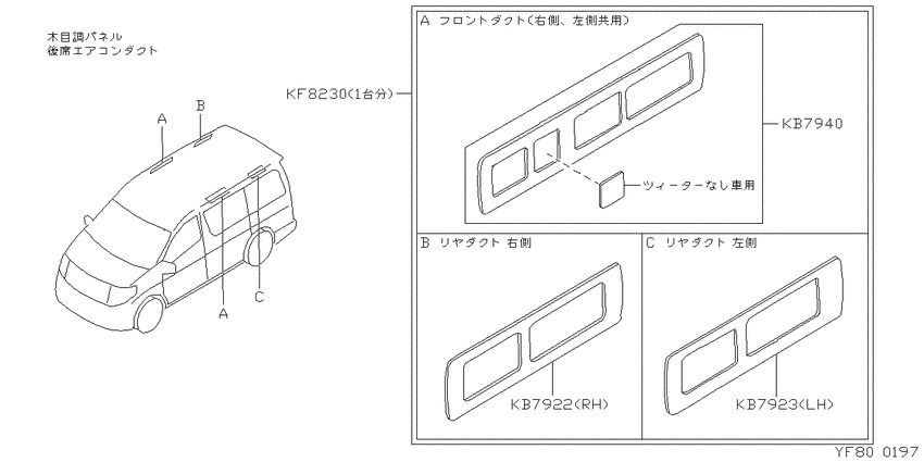 ｲﾝｽﾄﾏﾜﾘ ﾖｳﾋﾝ